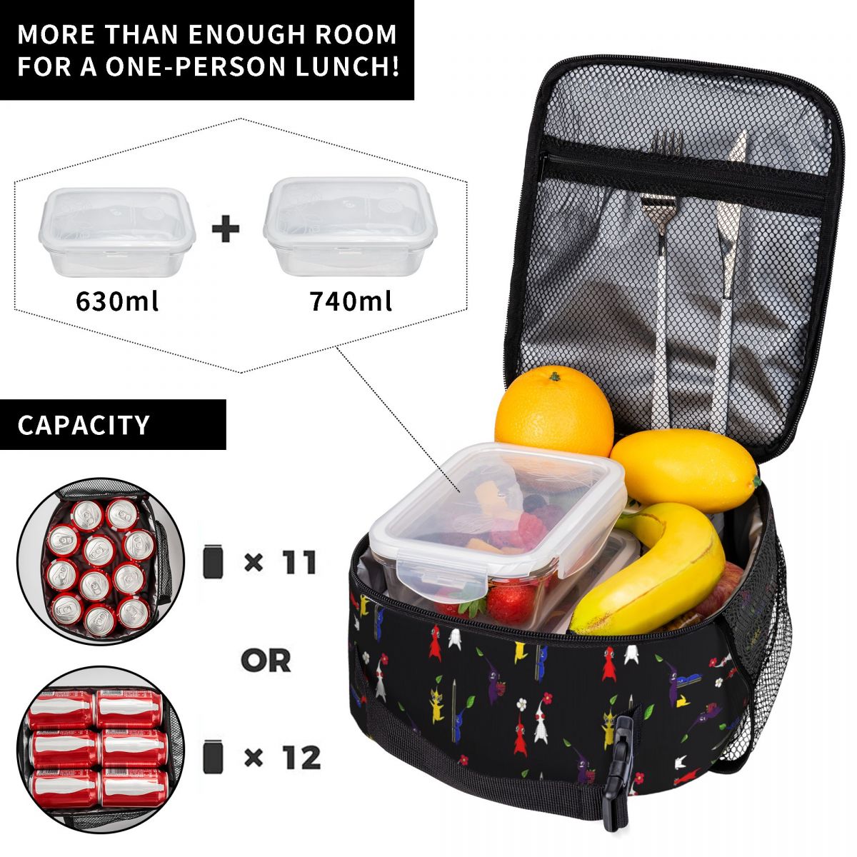 Самая продаваемая женская сумк – обзор и цена Meal Prep Yellow